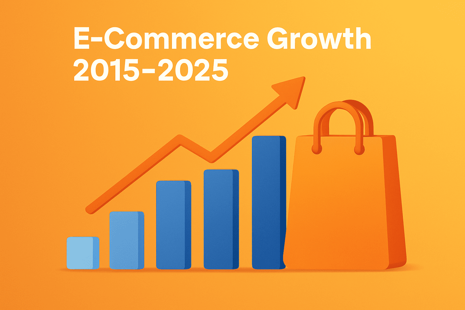 E-Commerce Growth 2015–2025